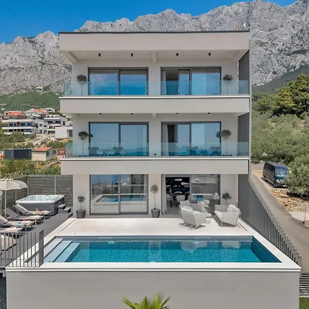 Reina Makarska